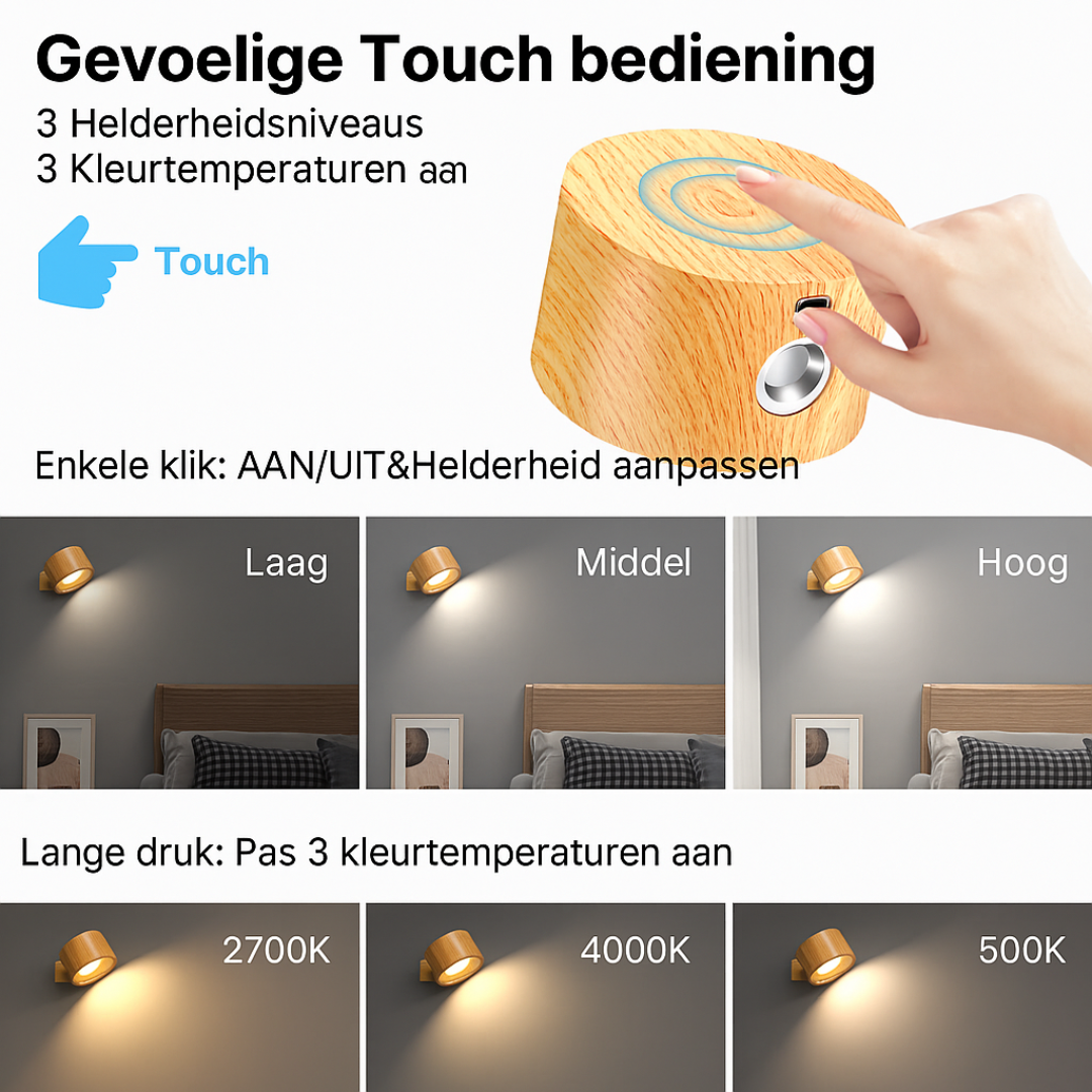 LumiSpot™ -  Draai, dim en plaats: jouw perfecte lichtbron in één klik