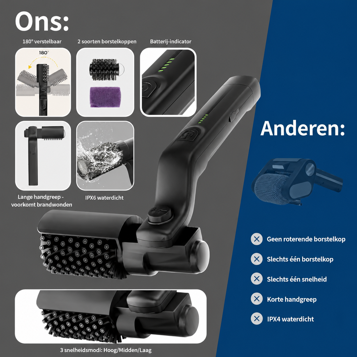 GrillRevive™ - Maak je barbecue schoon zonder eindeloos schrobben