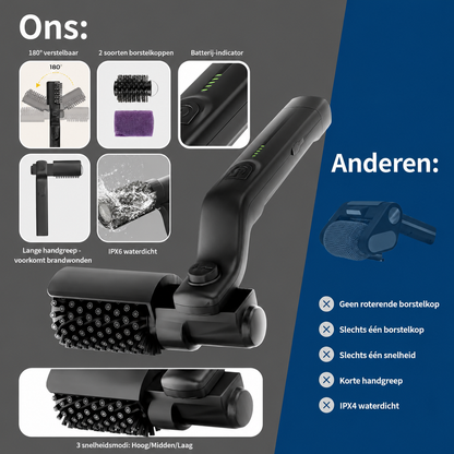 GrillRevive™ - Maak je barbecue schoon zonder eindeloos schrobben