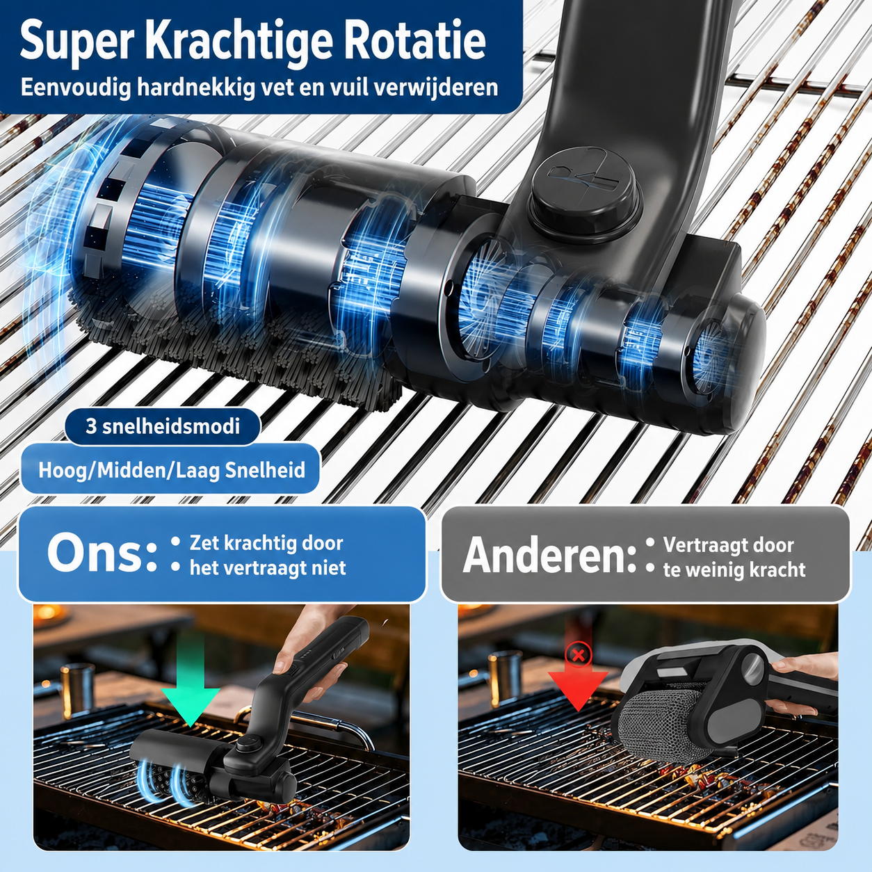 GrillRevive™ - Maak je barbecue schoon zonder eindeloos schrobben