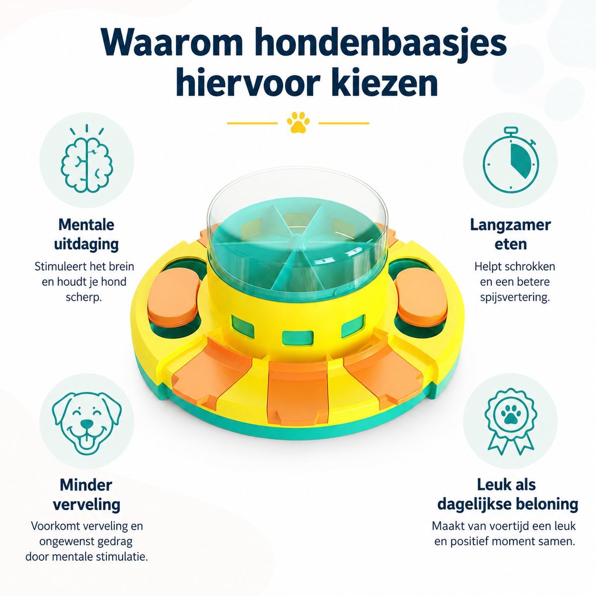 TreatQuest™ – Interactieve Voerpuzzel voor Honden