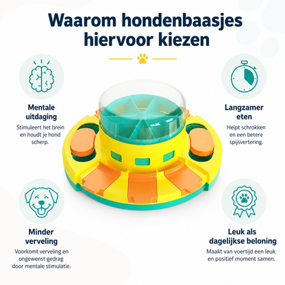 TreatQuest™ – Interactieve Voerpuzzel voor Honden