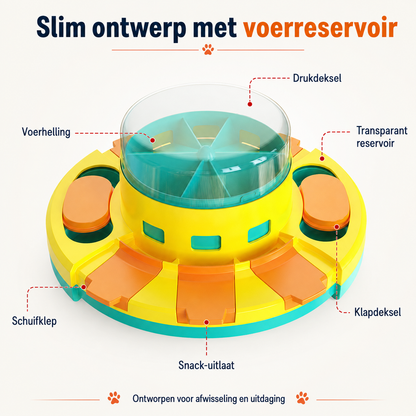 TreatQuest™ – Interactieve Voerpuzzel voor Honden