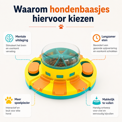 TreatQuest™ – Interactieve Voerpuzzel voor Honden