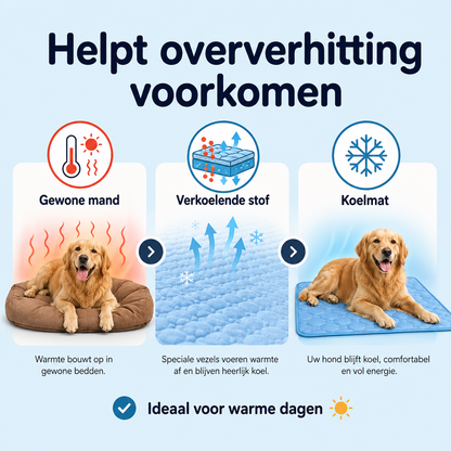 CoolNest™ – Zelf koelende Mat voor Honden & Katten