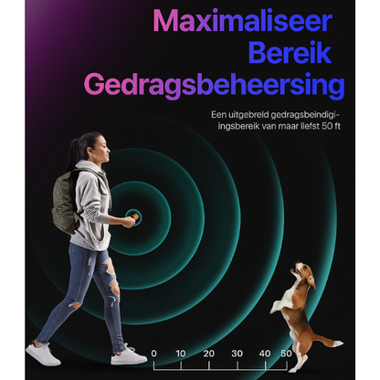 WoofLess™ - Minder woef, meer rust